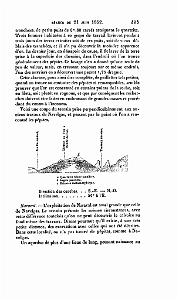 BULLETIN DE LA SOCIETE GEOLOGIQUE DE FRANCE 1852_000540